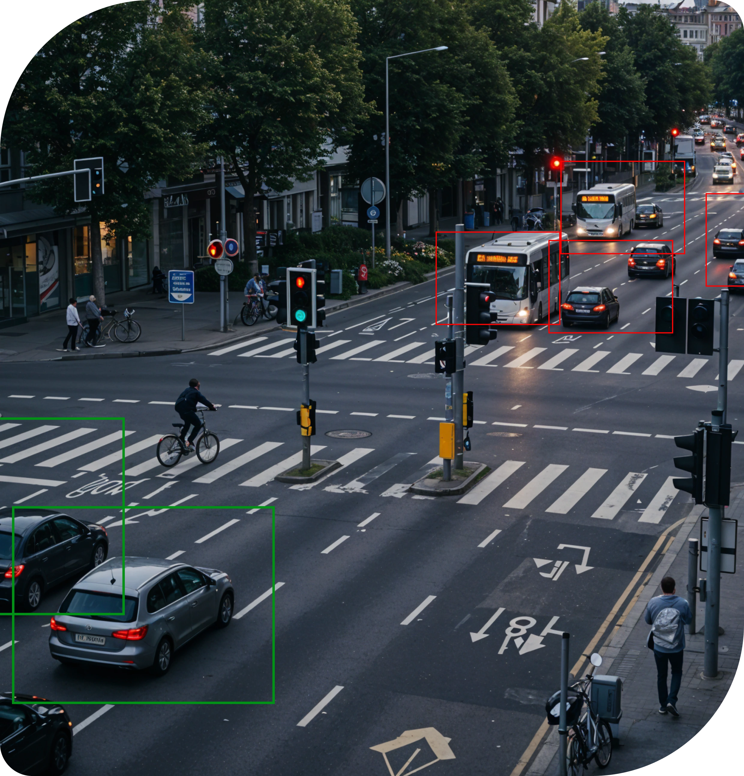Ai Based Smart City Video Analytics Software | Tentosoft